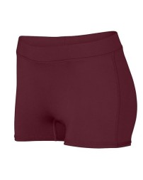 Augusta Sportswear 1233 Girls' Dare Shorts